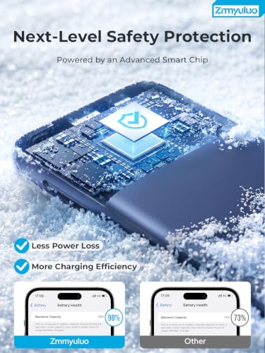 Portable Charger 10000mAh Power Bank with Built-in Cables and Wall Plug