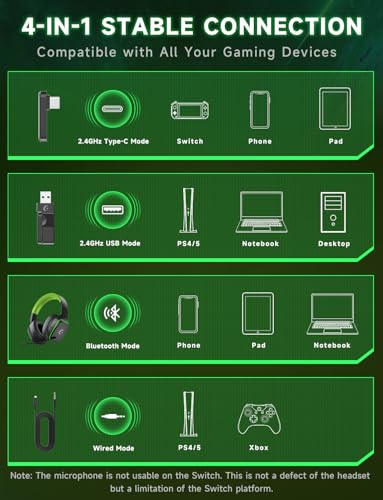 Gvyugke 2.4GHz Wireless Gaming Headsets for PS5, PS4, PC, Black Green - color: Black Green