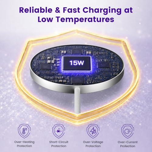 15W Magnetic Fast Charging Pad, Wireless Charger for Samsung & Android - color: (for Samsung) White*2