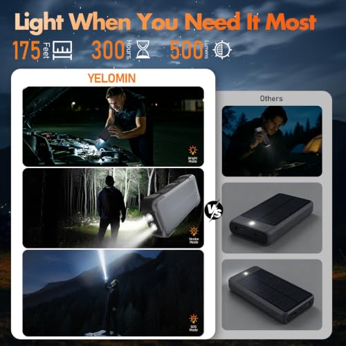 Solar Power Bank 20000mAh, 22.5W Fast Charging, Dual Flashlight, Black