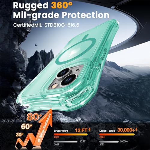 WRJ Magnetic Clear for iPhone 13 Case,iPhone 14 Case,[Compatible with MagSafe][Military Grade Drop Protection] Transparent Full Body Shockproof Protective Phone Case-Mint Green - color: Mint Green, style: Transparent