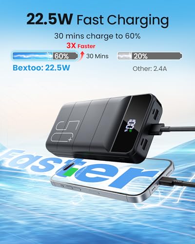 LOOPEAK Power Bank 50000mAh 22.5W Fast Charging Portable Charger, USB C Quick Charge with 3 Outputs & 2 Inputs, LED Display, Huge Capacity External Cell Phone Battery Pack for iPhone, Samsung, iPad - color: Black
