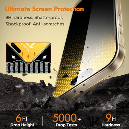 UNBREAKcable Privacy Screen Protector for iPhone 15 Pro, 2-Pack - size: iPhone 15 Pro
