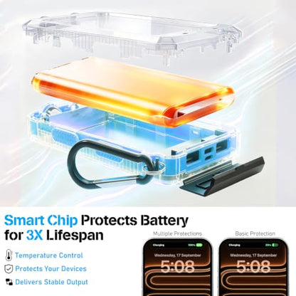 Solar Power Bank 38800mAh Portable Charger for iPhone18/17/16, Samsung - color: Sky Blue