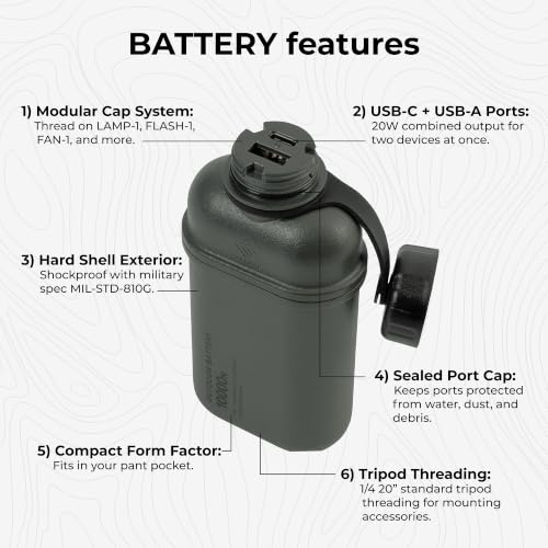 NESTOUT Rugged Power Bank, 10000mAh Outdoor Battery Charger, 20W USB-C Fast Charging PD, Waterproof IP67, Durable Shockproof, Battery Pack for iPhone Hiking Travel Camping (Olive Green, 10000mAh) - color: Olive Green