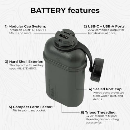 NESTOUT Rugged Power Bank, 10000mAh Outdoor Battery Charger, 20W USB-C Fast Charging PD, Waterproof IP67, Durable Shockproof, Battery Pack for iPhone Hiking Travel Camping (Olive Green, 10000mAh) - color: Olive Green