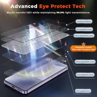 Fotbor [3+3 Pack Anti Blue Light Screen Protector for Samsung Galaxy S24 with 3 Pack Camera Lens Protector, [Alignment Frame] 9H Hardness, Easy Install, Ultrasonic Fingerprint Compatible - size: Samsung Galaxy S24 - 6.2 inch
