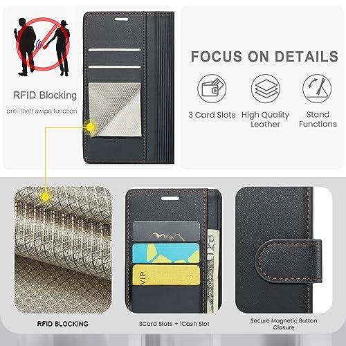 FLIPALM Wallet Case for iPhone 16e, Black | Card Holder, RFID Blocking, PU Leather Folio Flip, Kickstand, Protective Shockproof Cover - color: Black