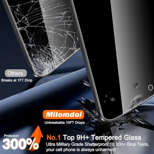 Milomdoi Privacy Screen Protector for iPhone Air, Tempered Glass - color: Dark