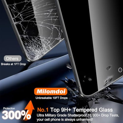 Milomdoi Privacy Screen Protector for iPhone Air, Tempered Glass - color: Dark