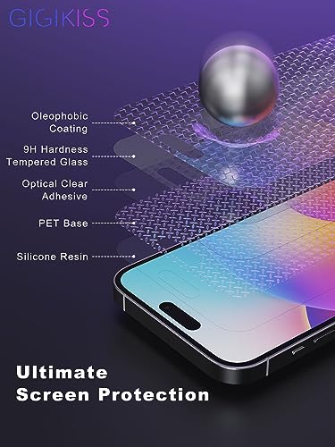 GIGIKISS Privacy Screen Protector for iPhone 15 Pro - size: for iPhone 15 Pro Max - 6.7 inch