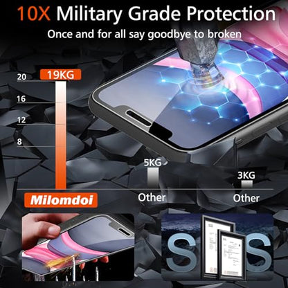 Milomdoi Screen Protector for iPhone 11,Tempered Glass | 4+4 Pack, 9H+ Hardness, Camera Lens Protector, Military Grade Shatterproof, Easy Installation, No Bubbles, Case Friendly - size: iPhone 11-6.1 Inch