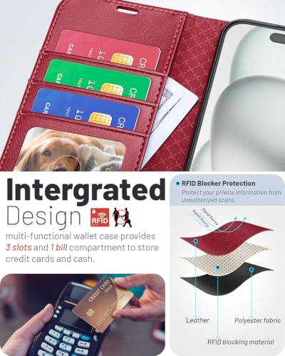 OCASE for iPhone 17e/iPhone 16e Wallet Case, Card Holder, Red | RFID Blocking, Kickstand, Magnetic Closure, PU Leather Flip Folio, Shockproof TPU Shell, Protective Phone Cover (6.1") - color: Red