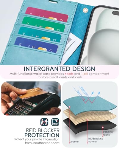 OCASE for iPhone 16 Plus Wallet Case, PU Leather Crossbody Phone Case with Removable Shoulder Strap, Kickstand, RFID Blocking Card Slots, Flip Folio Phone Cover 6.7 Inch 2024, Ice Blue - color: Ice Blue, size: iPhone 16 Plus