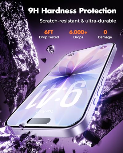 UNBREAKcable iPhone 17 Screen Protector & Camera Lens Protector - size: iPhone 17