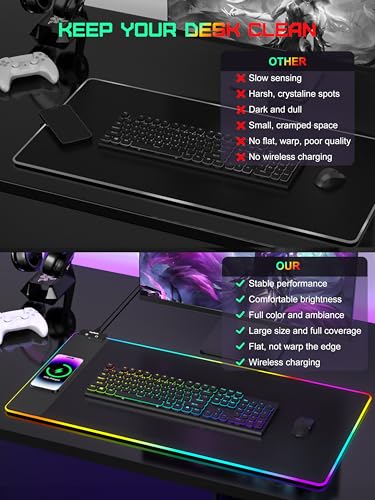 Mouse Pad with Wireless Charging, 31.5" x 15.75" XXL Large Desk Mat - color: RGB-31.5"x15.8"
