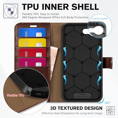 TUCCH Case Wallet for iPhone 17e & 16e 6.1", RFID Blocking, Chocolate Brown | 4 Card Holders, Kickstand, PU Leather, Magnetic Closure, Shockproof TPU Shell, Protective Flip Cover - color: Chocolate Brown