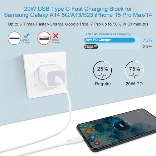 USB C Box Fast Charger Block for Samsung Galaxy A17 5G A16 A15/A54/A36/A37 - color: 1-white