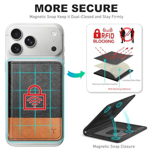 TUCCH Magnetic Card Wallet, 6 Card Holders, Textured Black & Light Brown | RFID Blocking, Compatible with Magsafe, for iPhone 17/17e/16/15/14/13/12 Pro/Pro Max/Plus, Clear ID Window, PU Leather - color: Textured Black & Light Brown