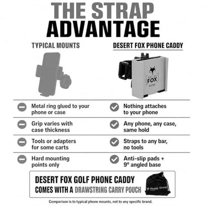 DESERT FOX GOLF - Phone Caddy - Gray - color: Gray