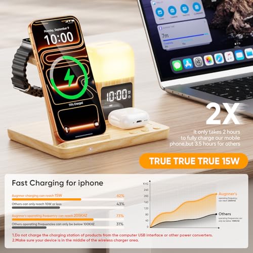 6 in 1 Wireless Charging Station with Clock & Night Light，Alarm Clocks for Bedrooms,Wireless Charger Stand with Beside Clock for iPhone 18/17/16/15/14/13/12 Pro Max, Apple Watch,Airpods (Wood) - color: Wood