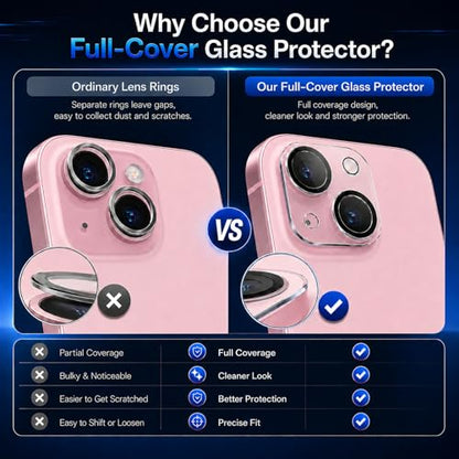 Camera Lens Protector for iPhone 15/iPhone 15 Plus- 3 Pack - size: iPhone 15/15 Plus