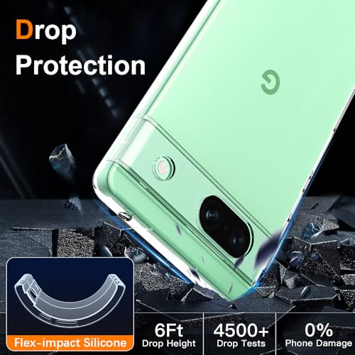 Silicone Clear for Google Pixel 8A Case, Ultra Thin with Comfort Grip | Soft Slim-Fit TPU Pixel 8A Phone Cover,Non-Slip,Shockproof Protection,Scrath-Resistant - size: Pixel 8a case