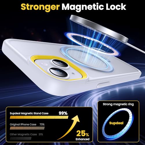 Supdeal Magnetic Stand Case for iPhone 13/14, [360° Rotating Invisible Kickstand] [Compatible with Mag Safe] [Military Grade Protection] Ring Magnet Holder Matte Phone Cover, 6.1'', White - color: White, size: iPhone 13/14