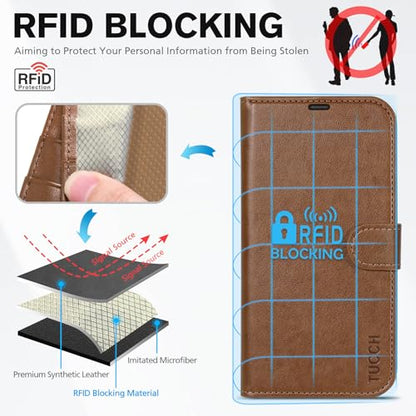 TUCCH Case Wallet for iPhone 14 (6.1") 2022, RFID Blocking Folio, Brown | 4 Card Holders, Kickstand, PU Leather, Magnetic Closure, Shockproof TPU Shell, Protective Flip Cover - color: Brown