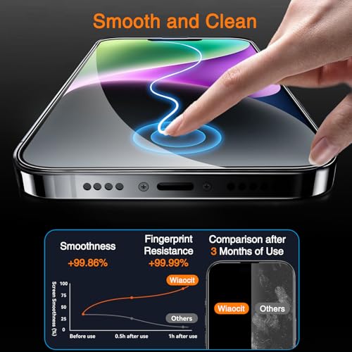 Wiaocit Tempered Glass Screen Protector for iPhone 14 Plus - size: iPhone 14 Plus-6.7 Inch