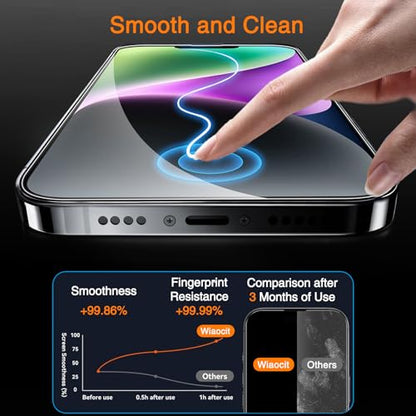 Wiaocit Tempered Glass Screen Protector for iPhone 14 Plus - size: iPhone 14 Plus-6.7 Inch