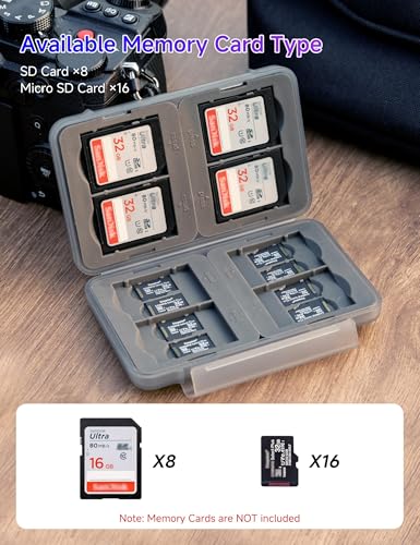 PROfezzion Memory Card Case Holder for 16 Micro SD Memory & 8 SD/SDXC/SDHC - color: Grey - 24 Slots