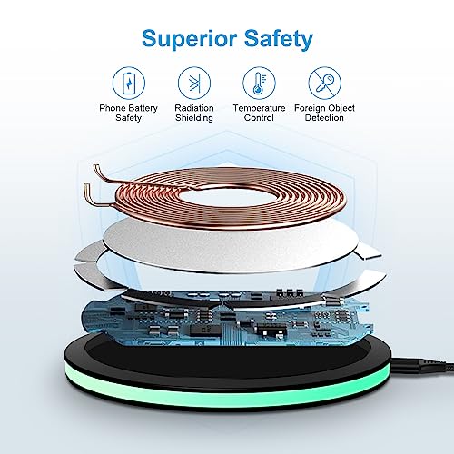 Samsung S26 Fast Wireless Charger Pad, 2 Pack 15W Wireless Charging Station