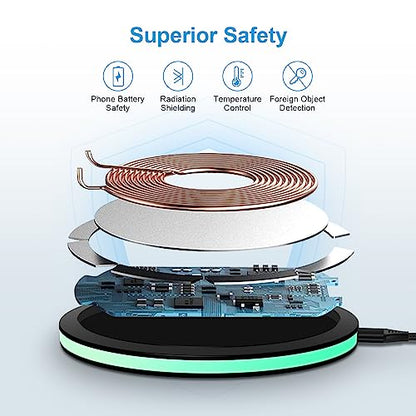 Samsung S26 Fast Wireless Charger Pad, 2 Pack 15W Wireless Charging Station