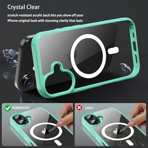 Classic Hybrid Magnetic iPhone 17 Case Phone Case Cover, Screen Protectors X1, Compatible with Magsafe, Anti Yellowing,Slim,Shockproof, Protective (Mint Green, iPhone 17) - color: Mint Green, size: iPhone 17
