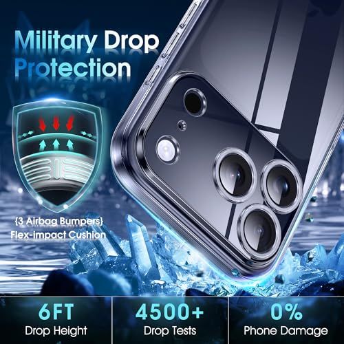 Supdeal Crystal Clear Case for iPhone 17 Pro Max, [Not Yellowing] [Camera Protection] [Military Grade Drop Tested] Transparent Shockproof Protective Soft Silicone Slim Cover, 6.9 inch, Transparent - color: Transparent, size: iPhone 17 Pro Max