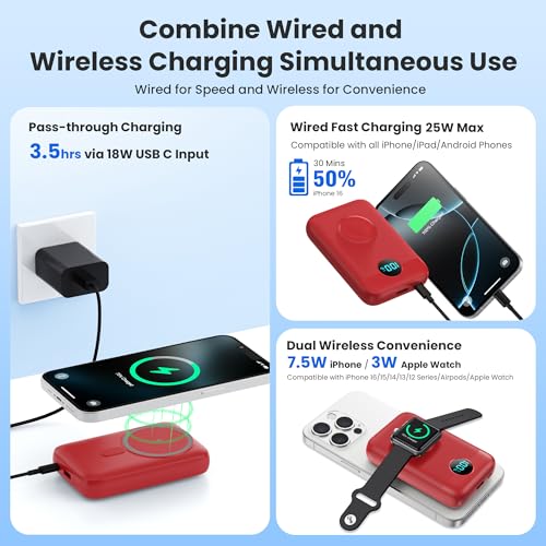 Magnetic Portable Charger for iPhone,10800mAh 4-in-1 Power Bank with iWatch Charger,25W PD Fast Charging Battery Pack for Magsafe,iPhone 17/16/15/14/13/12 Series,Apple Watch,Travel Essential,Red - color: Red