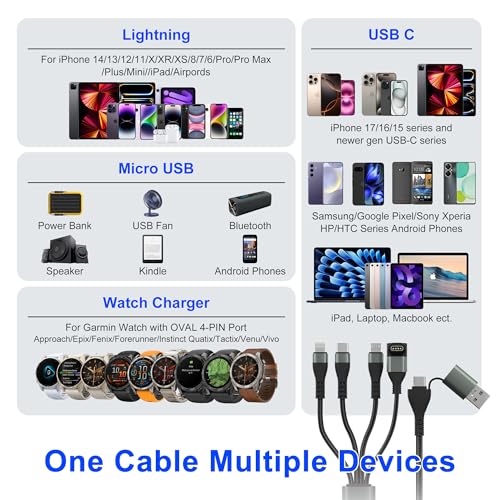 100W Multi Charging Cable with Garmin Watch Charger - 10ft Multi Charger Cable with 100W USB C, Mfi Lightning, Micro-USB, Garmin Watch Charger L-Shape for Garmin Watch iPhone 17-6 iPad Android Laptop