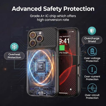 Battery Case for iPhone 16 Pro Max, Ultra-Slim Travel Portable Charging Case, 2026 Upgrade 7000 mAh Extended Battery Life, Premium Materials Rechargeable Charger Case Black