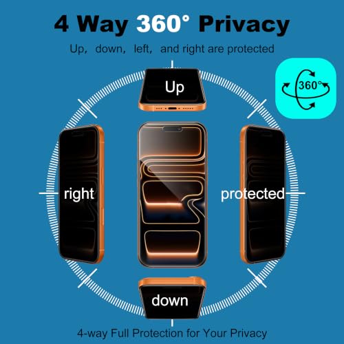 [2 Pack 4 Way Privacy Screen Protector for iPhone 17 Pro Max | Anti-Spy Tempered Glass 9H Hardness Shatterproof, 3D Curved Edges, Case-Friendly, Bubble-Free Easy Installation - size: 6.9 inches