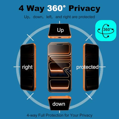 [2 Pack 4 Way Privacy Screen Protector for iPhone 15 / iPhone 16, Anti-Spy Tempered Glass, 9H Hardness Shatterproof, 3D Curved Edges, Case-Friendly, Bubble-Free Easy Installation - size: for 16 / 15