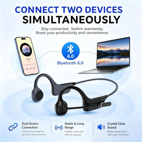 Open-Ear Headphones with Noise-Canceling Mic, Bone Conduction Headphones