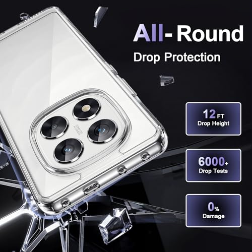 Case for Xiaomi Redmi Note 14 Pro 5G, Military Grade Drop Protection Clear Phone Case, Yellowing Resistant, Anti-Scratch Hard PC Back, Shockproof Hard Ultra-Thin Protective Cover, Transparent - size: Xiaomi Redmi Note 14 Pro 5G