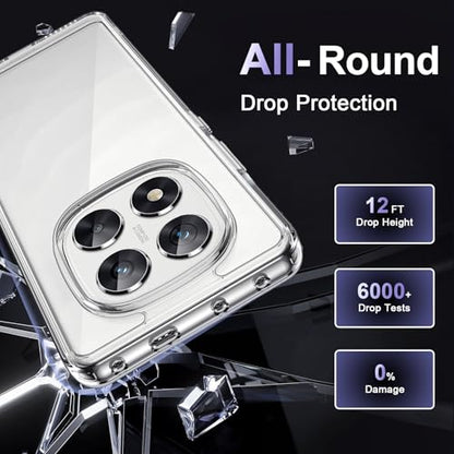 Case for Xiaomi Redmi Note 14 Pro 5G, Military Grade Drop Protection Clear Phone Case, Yellowing Resistant, Anti-Scratch Hard PC Back, Shockproof Hard Ultra-Thin Protective Cover, Transparent - size: Xiaomi Redmi Note 14 Pro 5G