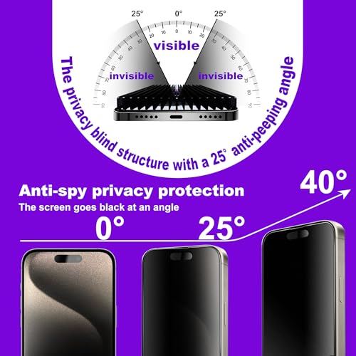 2 Pack Matte Privacy Screen Protector for iPhone 15 Pro Max 6.7",Anti-Glare Anti-Fingerprint,No Dazzling Anti-Spy,Smooth Responsive Touch Glass Film,Installation Frame - size: for iPhone 15 Pro Max