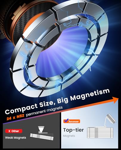 Jononser Magnetic Car Phone Mount,Zinc Alloy Foldable Holder with Strong Nano-Gel Adhesion & N52 Magnet, 360° Adjustable Dashboard/Windshield Phone Holder for iPhone 17/16/15/14/13/12,Golden Orange - color: Golden Orange