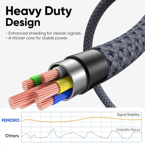 USB C Data Cable 15ft Long, USB3.2 A to Type-C 10Gbps Transfer & 3A Charge - size: 15 Feet