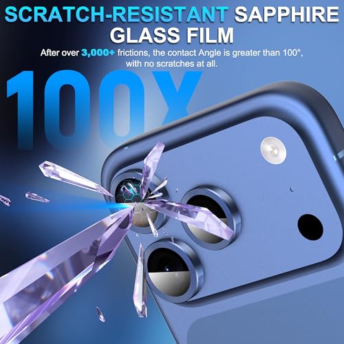 Suoman 2-Pack for iPhone 17 Pro / 17 Pro Max Camera Lens Protector - Blue - color: Dark Blue