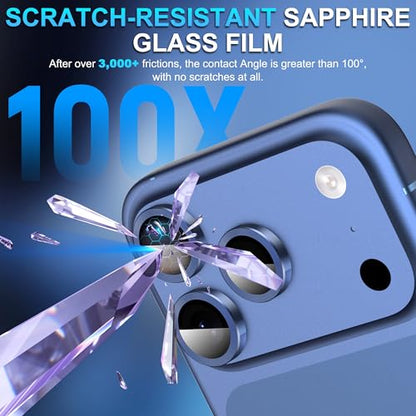 Suoman 2-Pack for iPhone 17 Pro / 17 Pro Max Camera Lens Protector - Blue - color: Dark Blue