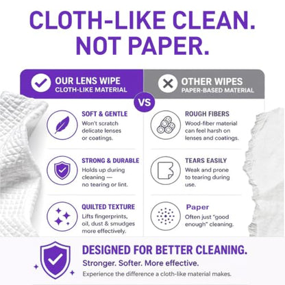 Flents Wipe 'N Clear Premium, Pre-Moistened Lens Cleaning Wipes, 75 Count - size: 75 Count Clothlike